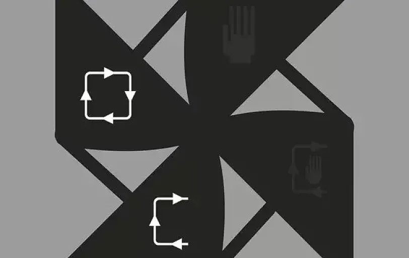 2 Betriebsweisen 2 Betriebsweisen